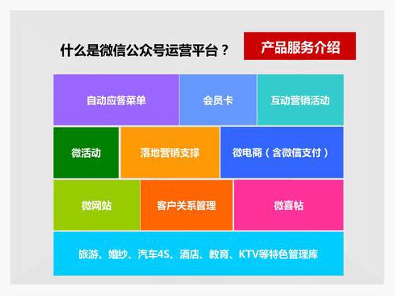 重塑企业形象:企业网站设计的最新趋势解读